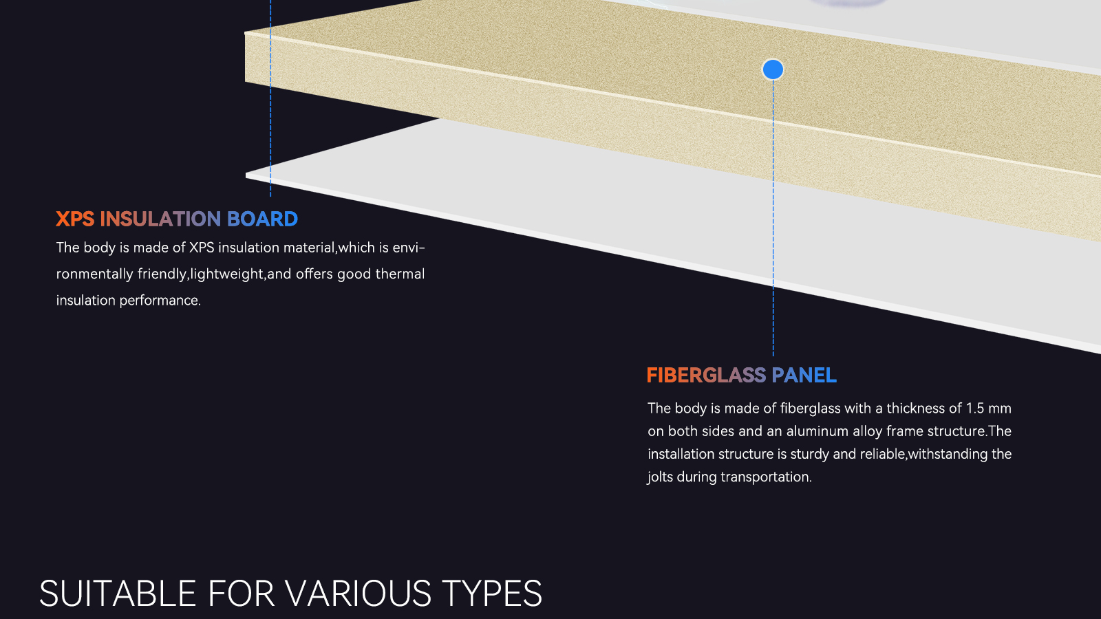 三轮车详情-宽屏_06 三轮车详情-宽屏_06