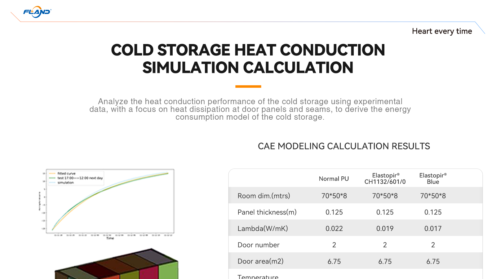 独立站玻璃门冷库_13 独立站玻璃门冷库_13