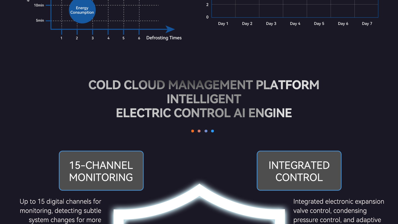 不锈钢冷库-宽屏_10 不锈钢冷库-宽屏_10