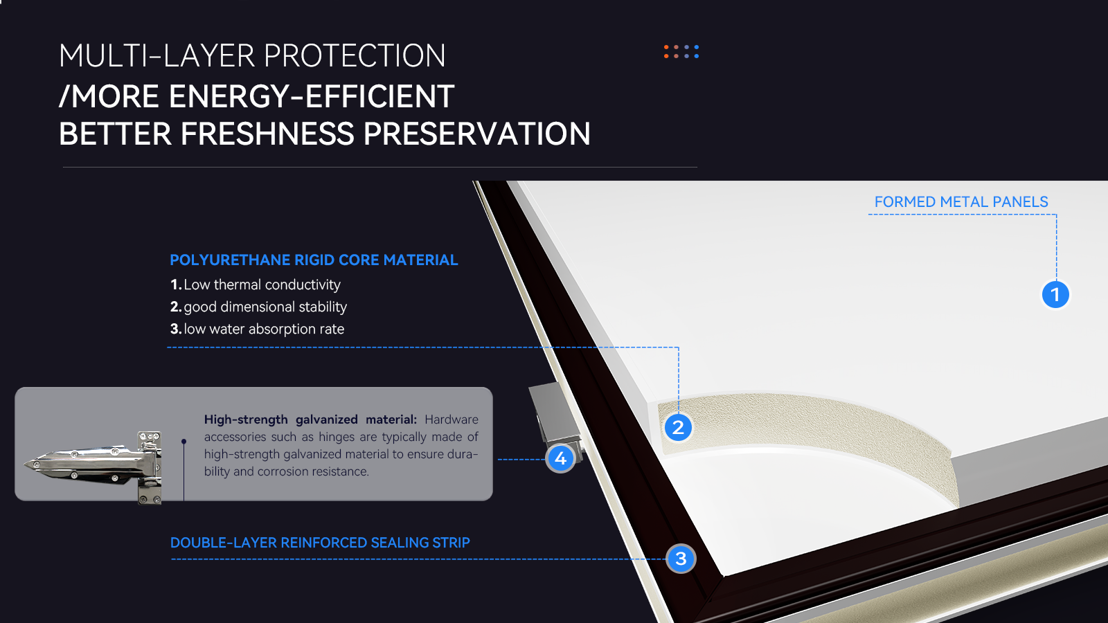 库门详情页-宽屏_05 库门详情页-宽屏_05