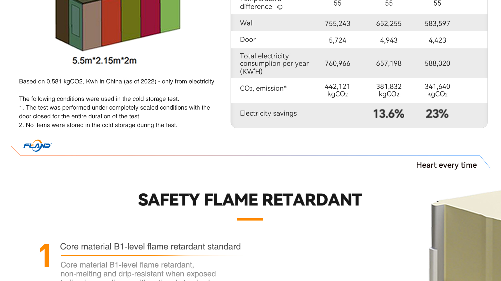 独立站玻璃门冷库_14 独立站玻璃门冷库_14