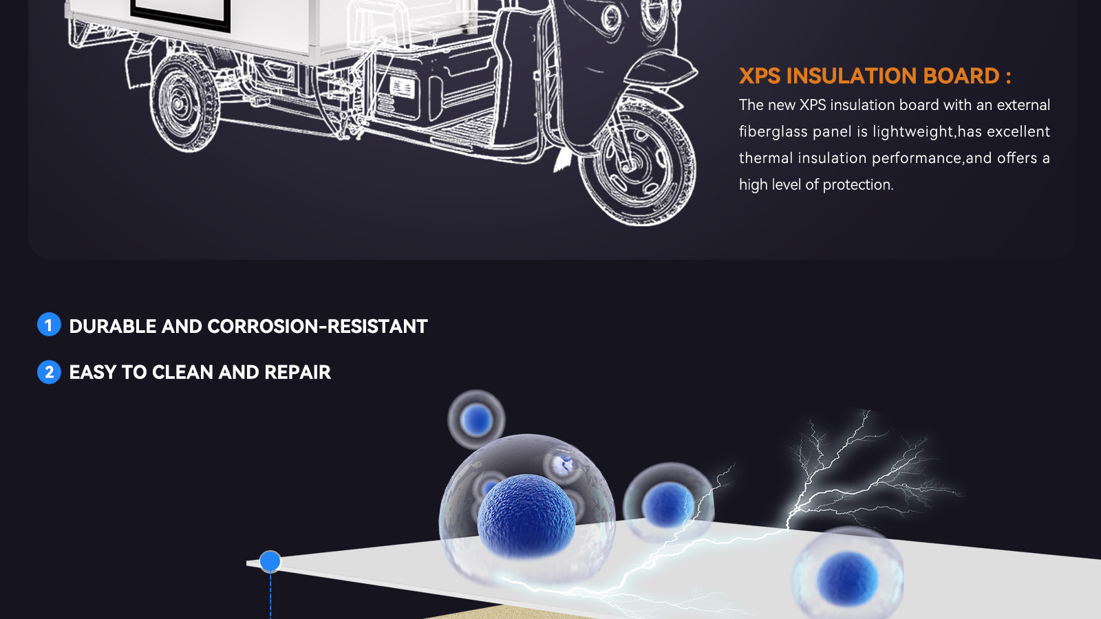 三轮车详情-宽屏_05 三轮车详情-宽屏_05