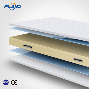 Fland Cold Storage PU Panels With Cam-lock