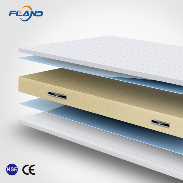 Fland Cold Storage PU Panels With Cam-lock