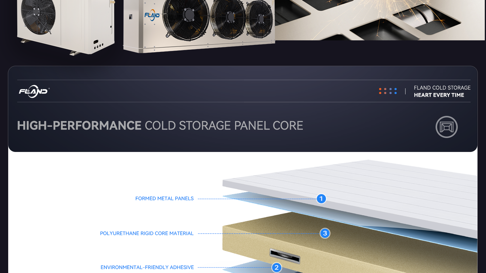 辉煌冷库-宽屏版_17