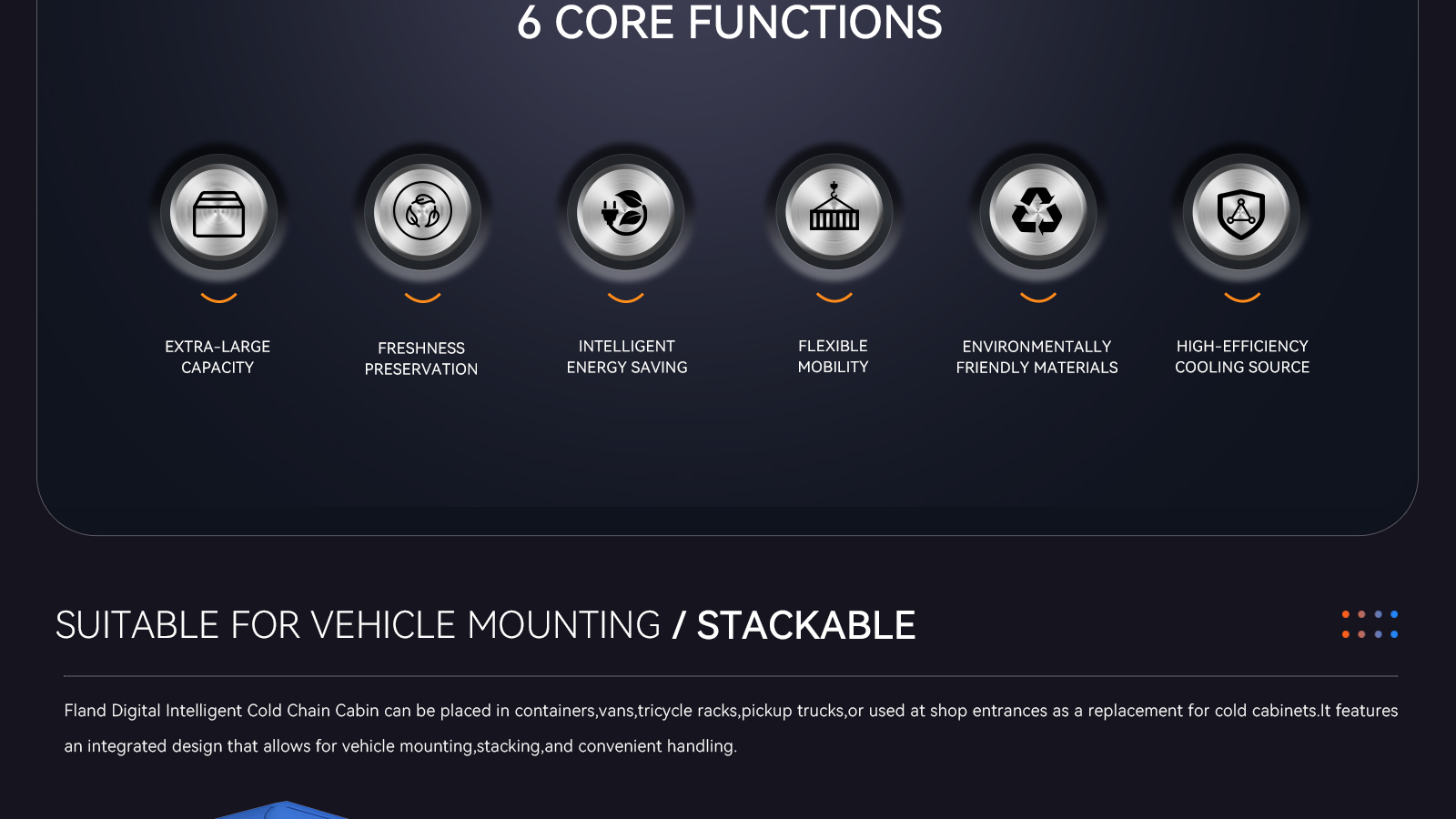 冷链箱详情-宽屏版_03