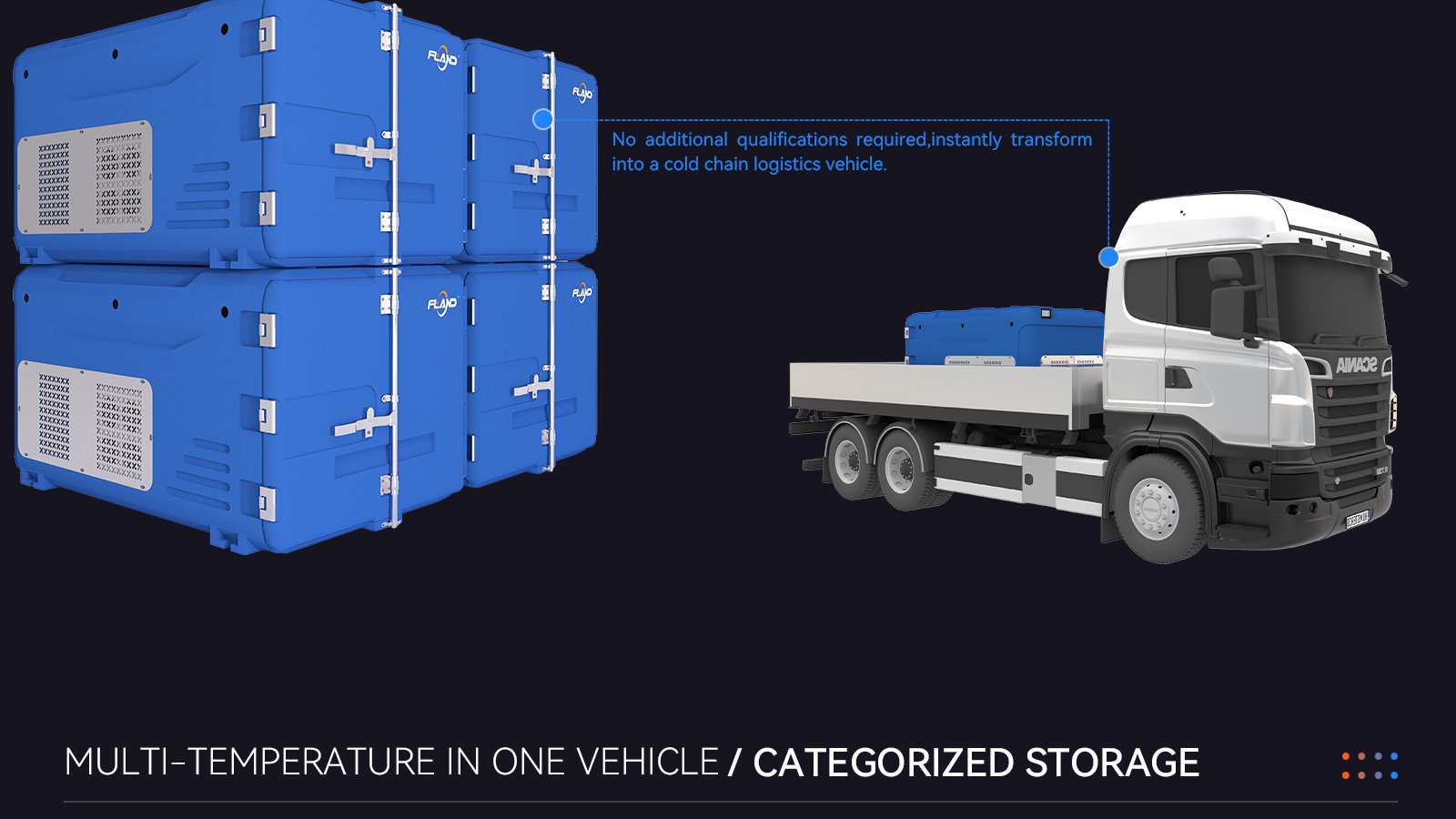 冷链箱详情-宽屏版_04