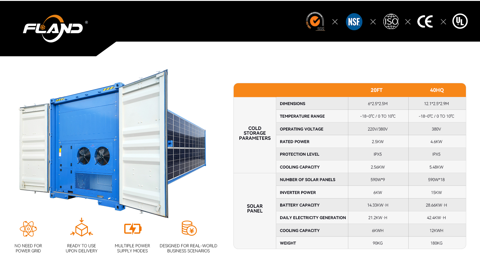 新版集装箱详情-独立站版本_03