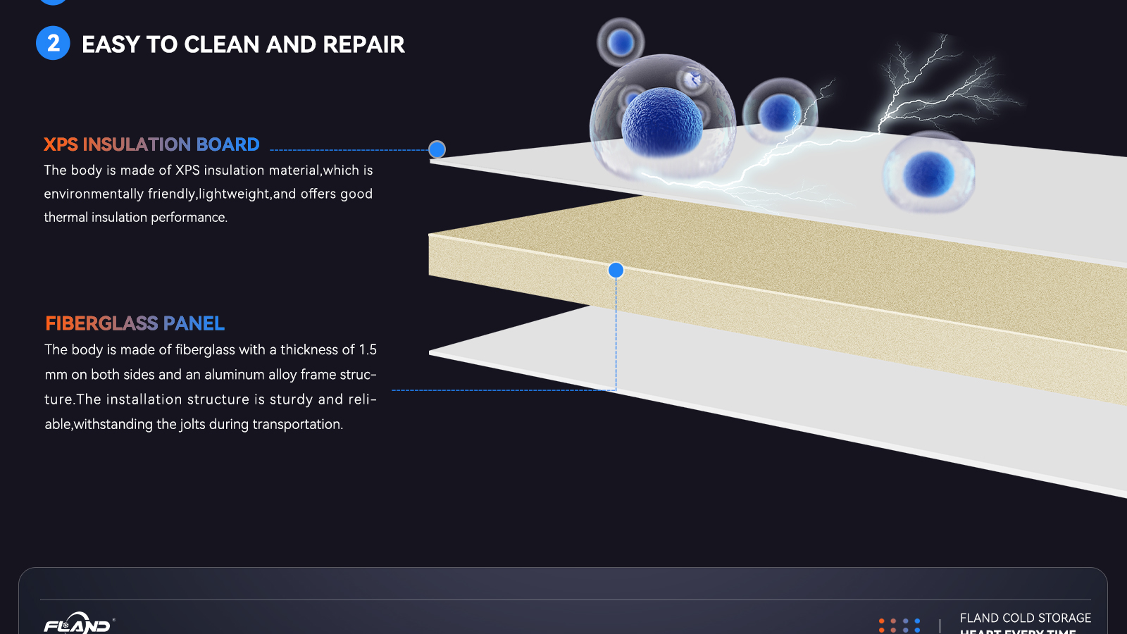 冷藏箱详情-宽屏版_05