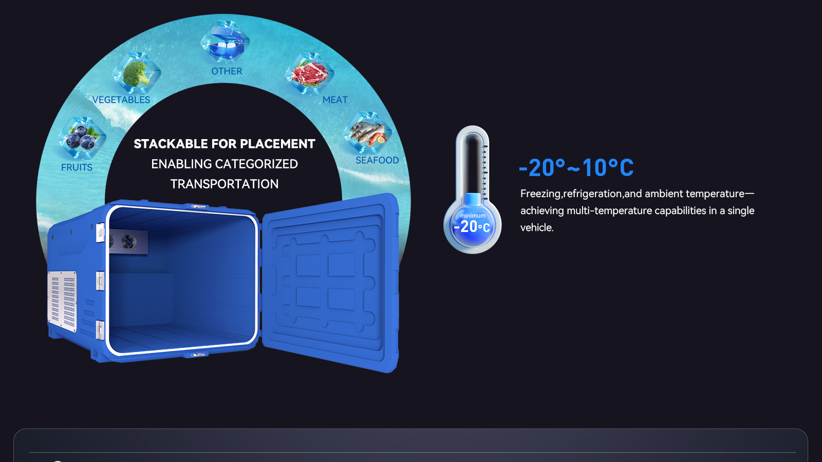 冷链箱详情-宽屏版_05