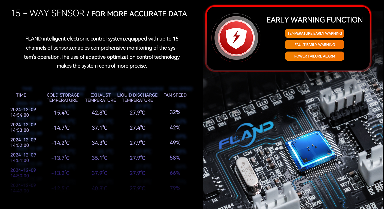 新版集装箱详情-独立站版本_13