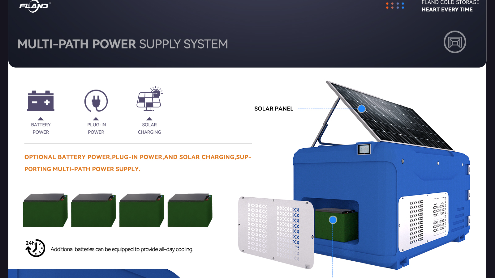 冷链箱详情-宽屏版_06